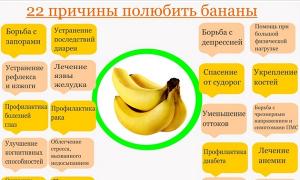 Можно ли есть бананы на диете?